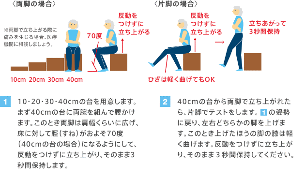 あいあむ Club H2o 平生町社会福祉協議会